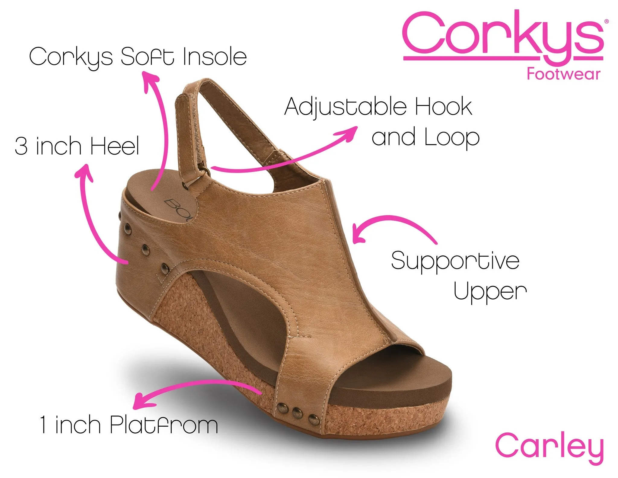 Corky's Footwear Carley Wedge Sandal - Cognac Smooth